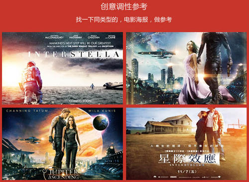 房产证不动产登记证办理流程